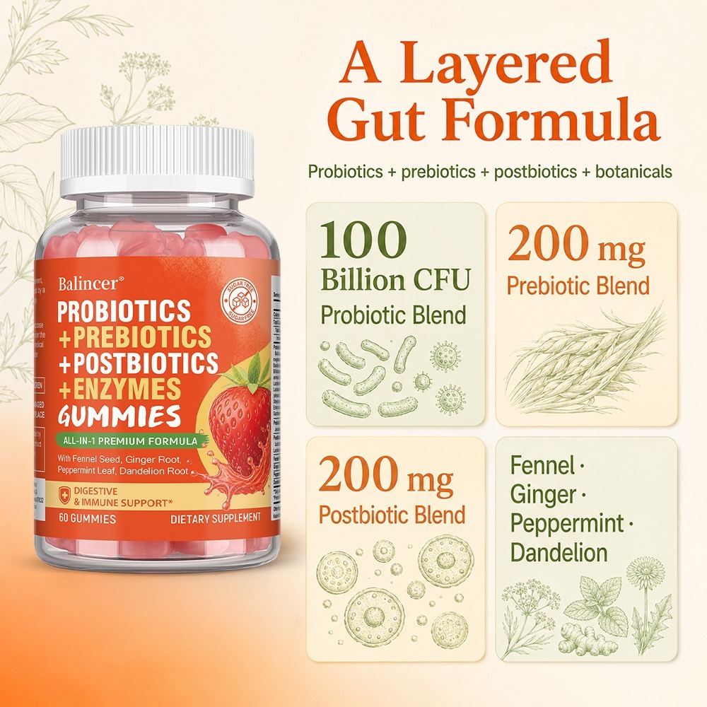 Probiotische Gummies - Bevat p - Digestive Enzyme Blend recensie en prijs