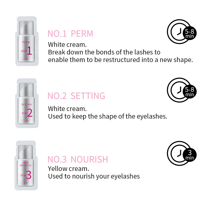 10 Stuks/partij Lash Lift Kit  - Lifted Nutrition & Fitness Reviews recensie en prijs